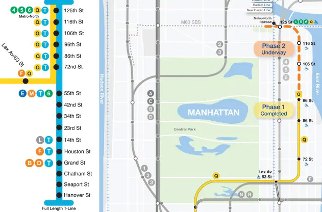 맨해튼 어퍼 이스트 사이드, 지하철 노선 연장으로 콘도 개발 지역 매매가 상승